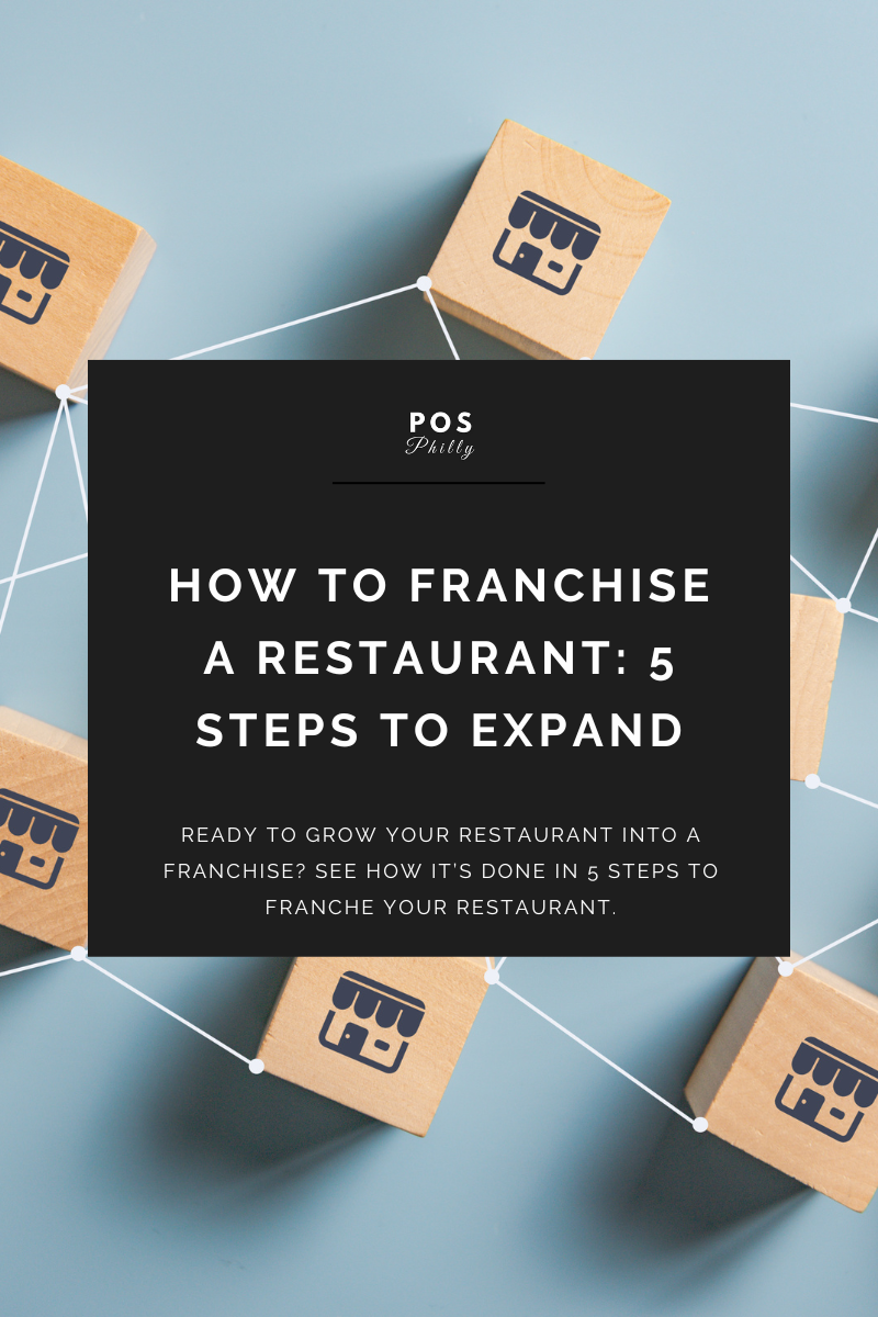 how to franchise your restaurant in 5 steps